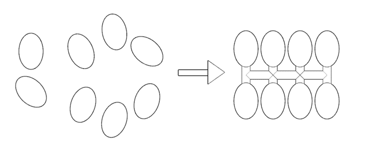 unorganisierte Kleinteile vs. verbundene Teile